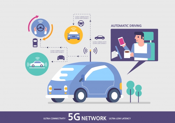 5G의 가장 큰 특징은 전송지연이 굉장히 낮다는 점이다. 이로 인해 자율 주행 자동차나 IoT 등의 분야가 크게 성장할 전망이다.