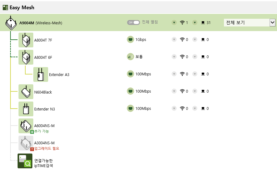 ipTIME EasyMesh 관리툴.