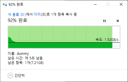 키오시아 RC500에 100GB 상당의 더미 파일을 만든 다음, 하위 폴더에 파일을 복사했다. 복사가 93% 정도 진행된 시점에서의 속도는 1,520MB/s였다.