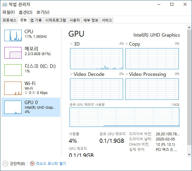 내장 그래픽은 인텔 UHD 그래픽스가 적용됐다.