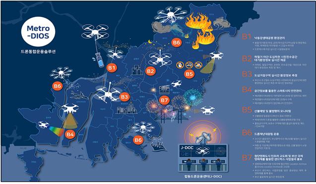 올해 4월에는 제주도, 부산, 대전, 경기도 고양 등 4개 도시가 ‘2020년도 드론 실증도시’로 선정됐다. 여기서는 새로운 드론 서비스와 기술을 실제 도심지에서 구현할 수 있는 기회가 주어진다. [출처-국토교통부]