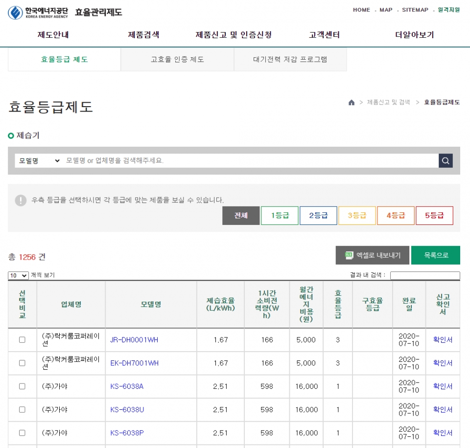 효율등급제도 페이지를 통해 제습기가 얼마나 효율적으로 습기를 제거하는지 알 수 있다.