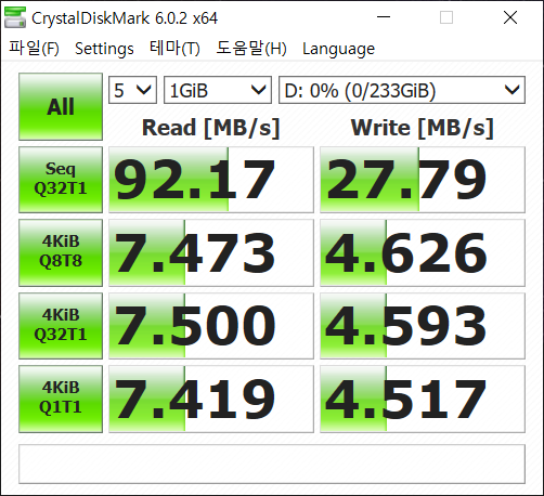 256GB 모델로 CrystalDiskMark 6.0.2 테스트를 진행했다. 공식 스펙상 최대 읽기 속도에 근접하는 스피드를 보여줬다.