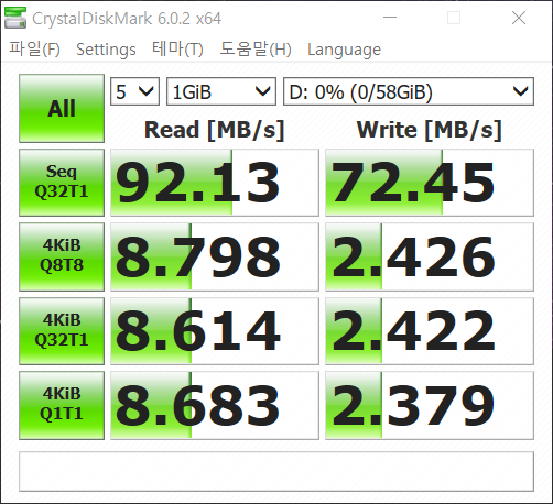 64GB 모델로 CrystalDiskMark 6.0.2 테스트를 진행했다. 빠른 읽기 속도는 물론 쓰기 속도도 지니고 있어 비디오 촬영에 적합하다.