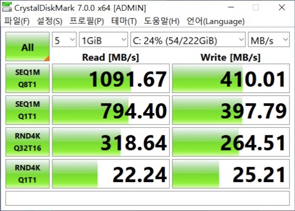 내장된 eUFS의 속도를 크리스탈 디스크 마크로 측정했다. 연속 읽기 속도는 1,091MB/s, 쓰기는 410MB/s로 측정됐다.