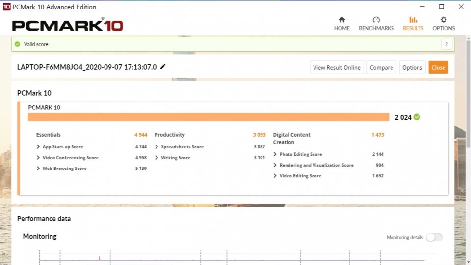 PCMARK 10 벤치마크 결과다. 총점은 2,024점이며, 스프레드시트나 문서 작업에서 높은 점수를 보였다.