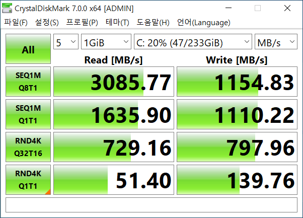 RCrystalDiskMark 7.0.0 벤치마크에서는 최대 읽기 속도 3085.77MB/s, 최대 쓰기 속도 1154.83MB/s로 나타났다.