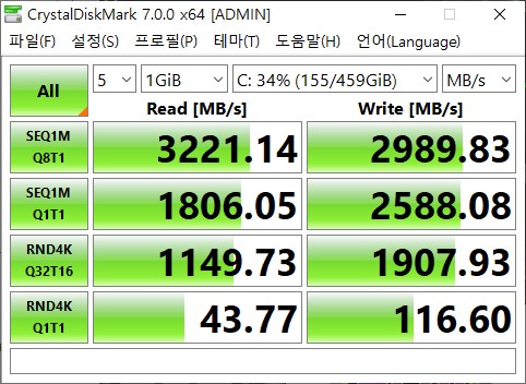 내장된 NVMe SSD의 벤치마크 결과다. 연속 읽기 속도는 3221MB/s, 연속 쓰기 속도는 2989MB/s를 기록했다.