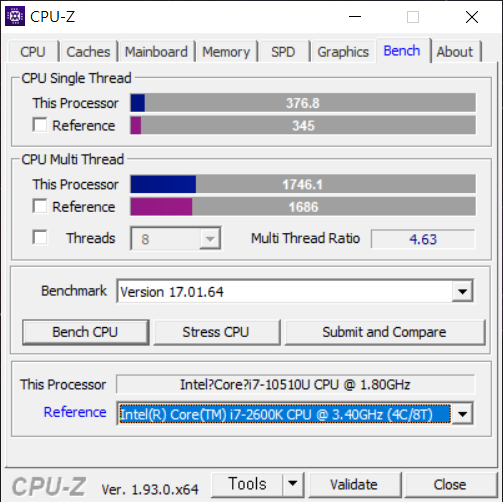 CPU-Z 벤치마크 결과는 싱글 스레드 376.8, 멀티 스레드 1746.1로 나타났다.