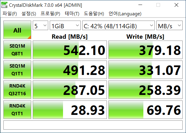 CrystalDiskMark 7.0.0 벤치마크에서는 SSD 최대 읽기 속도 542.10MB/s, 최대 쓰기 속도 379.18MB/s로 나타났다