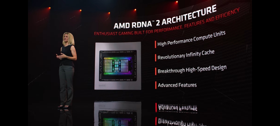 AMD 라데온 RX 6000 시리즈에는 새로운 AMD RDNA 2 아키텍처가 적용되었다.