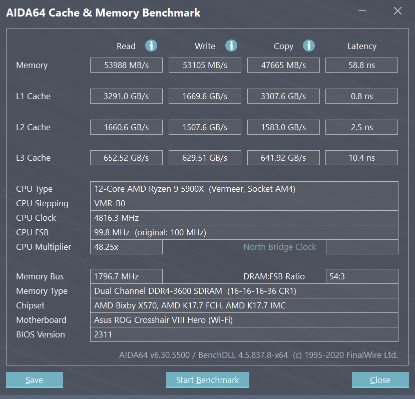 이번엔 Auto Overclocking 상태에서 테스트를 진행했다.