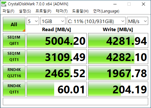 PCI e 4.0을 지원하는 씨게이트 파이어쿠다 520 NVMe SSD를 사용해 차원이 다른 속도를 자랑한다.