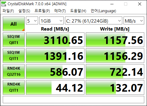 CrystalDiskMark 7.0.0 벤치마크에서는 최대 읽기 속도 3110.65MB/s, 최대 쓰기 속도 1157.56MB/s로 측정됐다