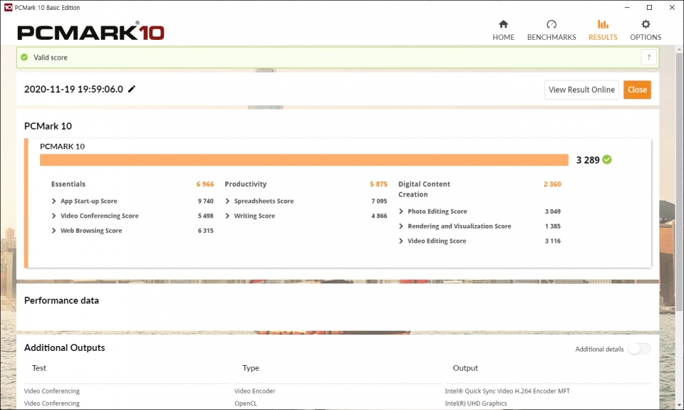 PCMARK 10 종합점수는 3289점이었다. 3 일반 사무용으로 쓰기에는 충분한 수준이다.