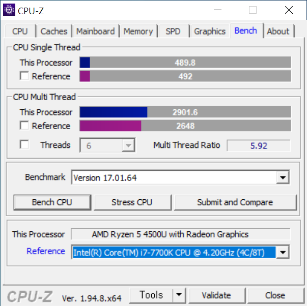 CPU-Z 벤치마크에서 싱글 스레드 성능은 489.8, 멀티 스레드 성능은 2901.6으로 나타났다.