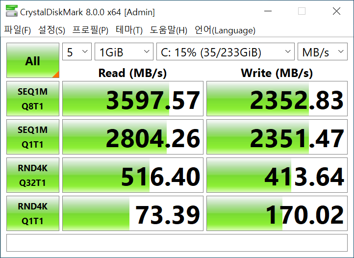 CrystalDiskMark 8.0.0 벤치마크에서는 최대 읽기 속도 3597.57MB/s, 최대 쓰기 속도 2352.83MB/s로 측정됐다.