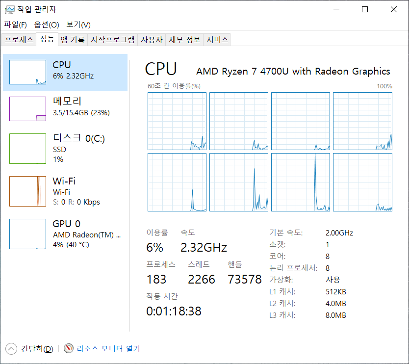 8코어 8스레드의 AMD 라이젠 7 4700U가 탑재됐다.