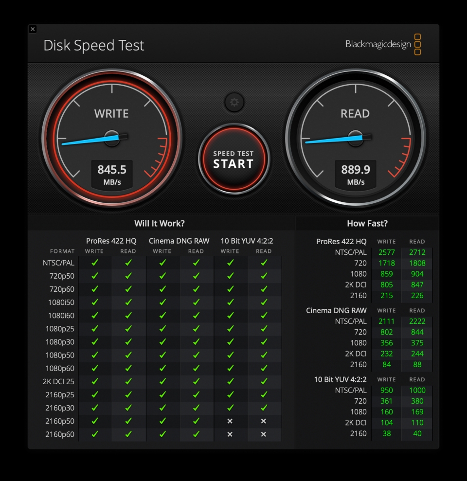 ‘블랙매직 디스크 스피드 테스트’를 구동해보니 읽기와 쓰기 속도 모두 800MB/s를 상회했으며, 4K 30프레임급의 영상 편집도 무리 없이 수행할 수 있었다.