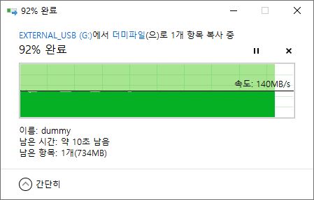 외장하드 내부에 10GB 상당의 더미 파일을 만든 다음 이를 내부 폴더에 복사했다. 복사가 92% 정도 진행된 상태에서의 속도는 140MB/s였다.