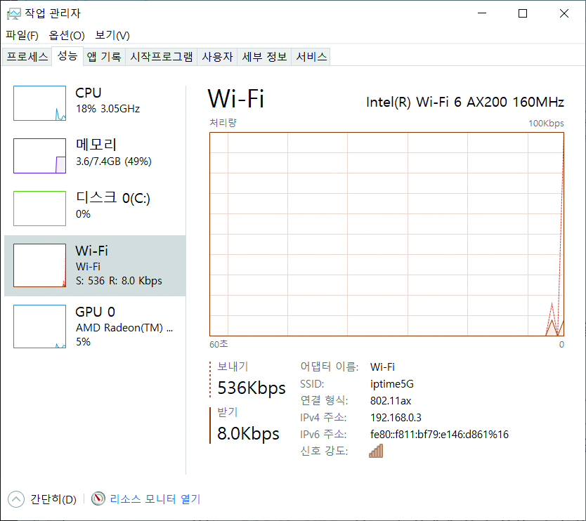 Wi-Fi 6을 탑재해 무선으로 게임도 가능할 정도다.