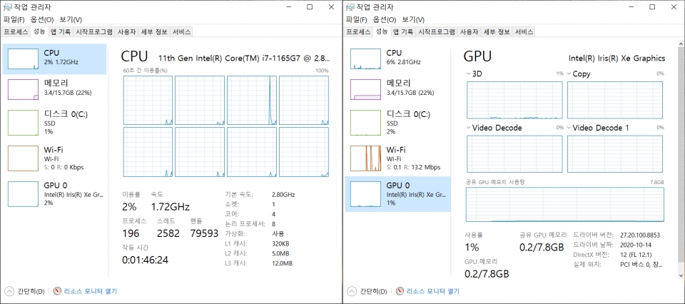 4코어 8스레드의 인텔 코어 i7-1165G7에는 새로운 내장 그래픽인 인텔 Iris Xe 그래픽스가 적용됐다.