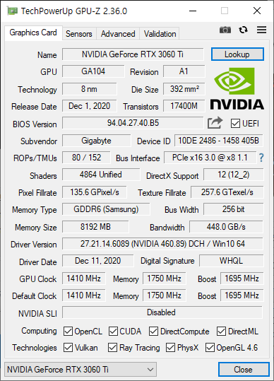 RTX 3060 Ti 이글은 레퍼런스 클럭(1665MHz)보다 30MHz 빠르게 작동한다.