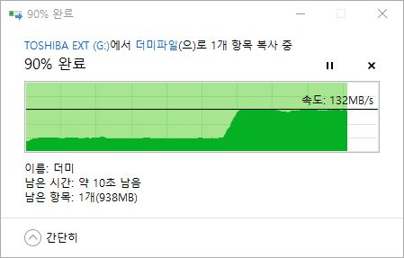 외장하드 내부에 10GB 상당의 더미 파일을 만든 다음 폴더에 이 파일을 복사했다. 복사가 약 90% 진행된 시점에서의 속도는 132MB/s였다.