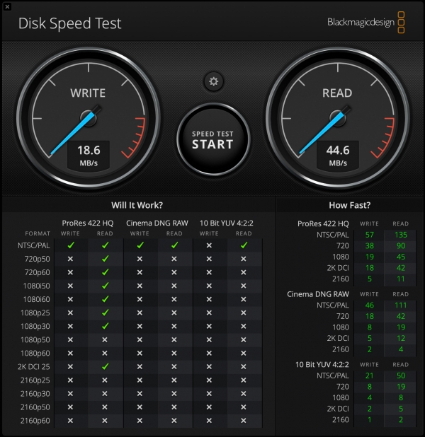 micro SD 300X 2014 읽기 44.6MB/s / 쓰기 18.6MB/s