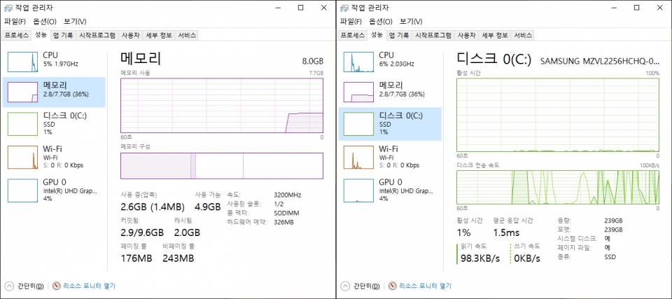 DDR4 메모리와 고성능 SSD도 채택됐다.