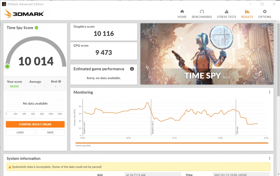 타임 스파이 벤치마크 그래픽스 스코어: 10,116점
