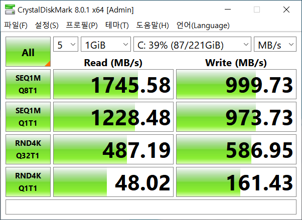 스토리지 성능을 체크하는 CrystalDiskMark 8.0.1 벤치마크에서는 최대 읽기 속도 1745.58MB/s, 최대 쓰기 속도 999.73MB/s로 나타났다.