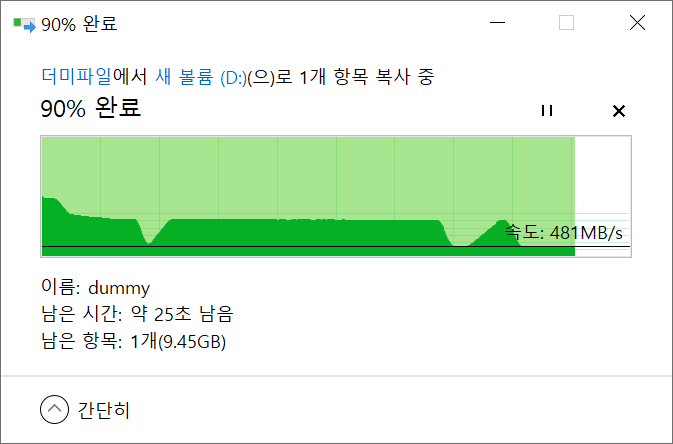 SSD 내부에 100GB 상당의 더미 파일을 만든 다음 내부 폴더에 이를 복사했다. 복사가 약 90% 진행된 상태에서의 속도는 481MB/s였다