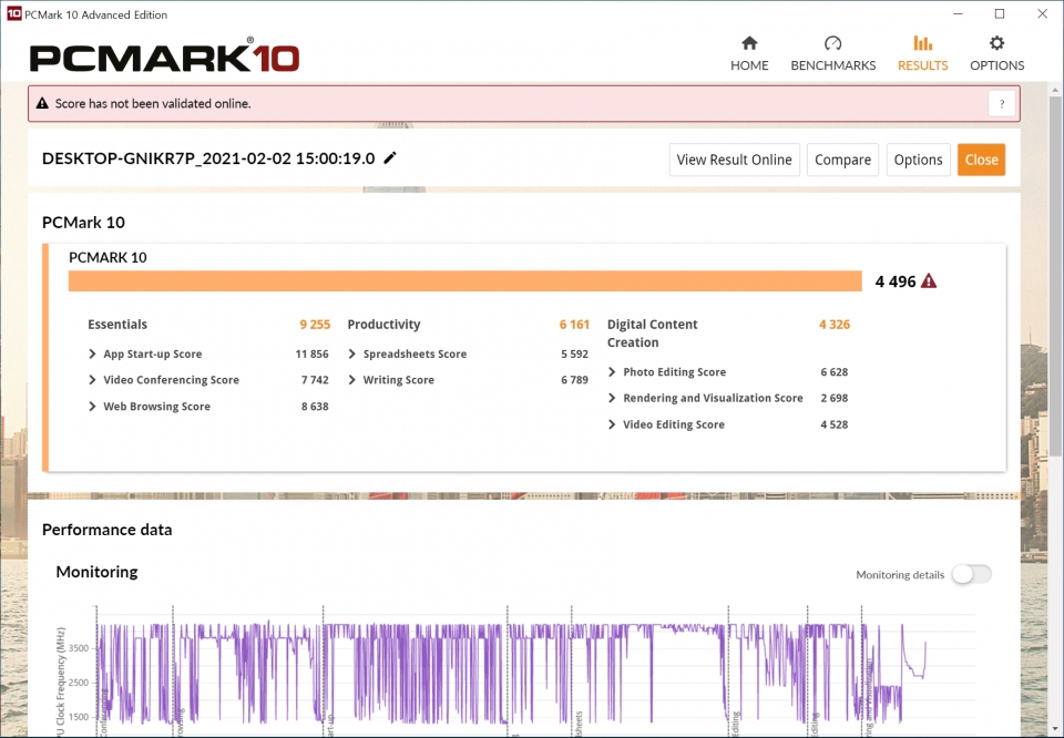 PCMARK 10 총점은 4496점이었다. 비즈니스 업무는 물론 콘텐츠 제작에도 쓸만한 수준이다.