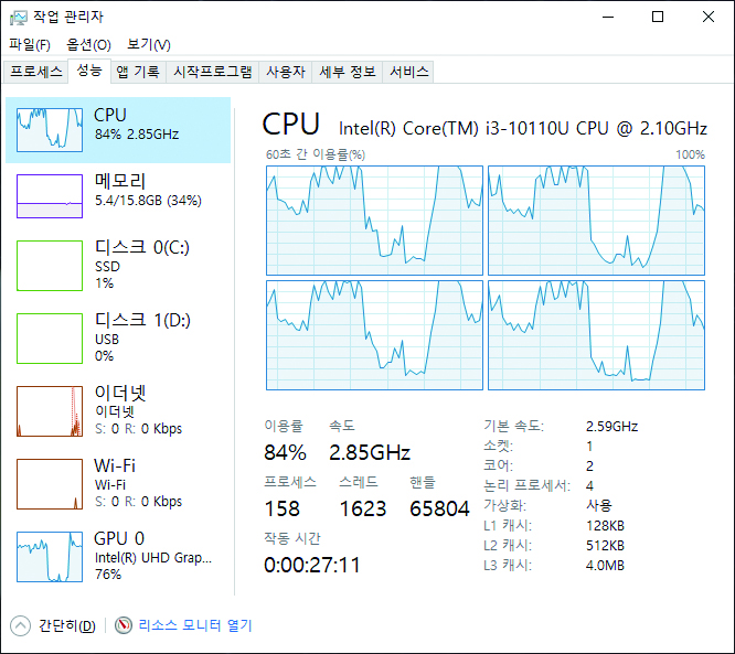 2코어 4스레드의 코어 i3-10110U. 해파리 영상 재생 중간 점유율은 84% 정도로 측정된다. 영상 재생에 따라 100%를 오가기도 한다. GPU 점유율은 76% 정도로 측정됐다.