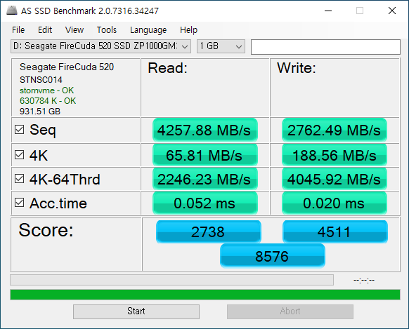 AS SSD Benchmark 총점은 8,576점이었다. 보통 1,000점 이상인 경우 고성능 SSD로 분류되는데, 씨게이트 파이어쿠다 520은 이를 아득히 초월했다.