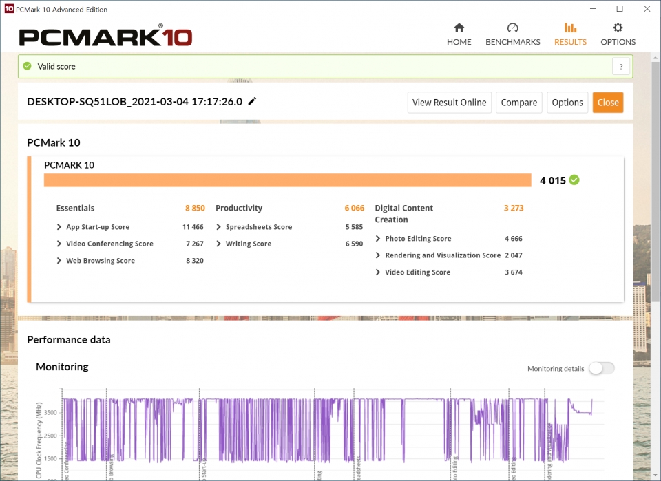 PCMARK 10 총점은 4015점이었다. 다양한 업무에 활용하기에 적합한 수준이다.