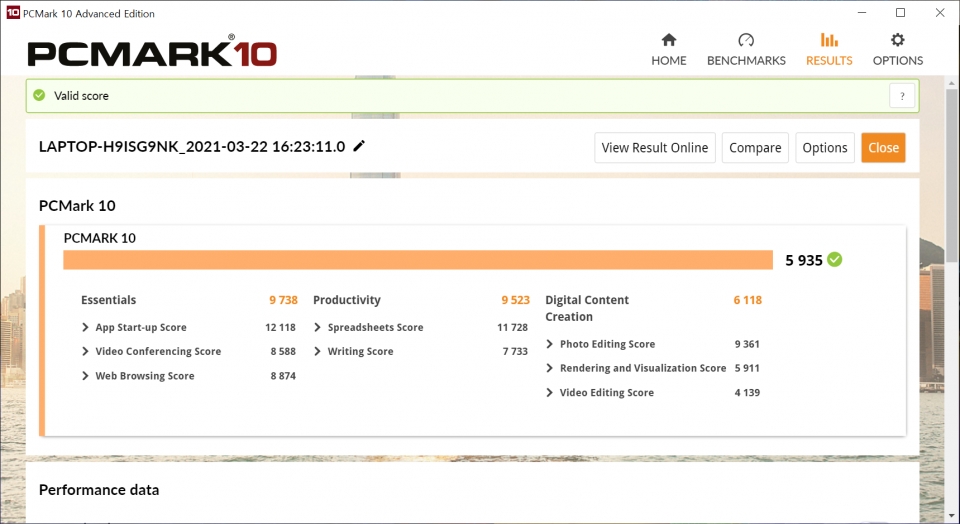 PCMARK 10 총점은 5,935점이었다. 프로그램 실행, 생산성은 물론 디지털 콘텐츠 제작에도 준수한 모습을 보인다.