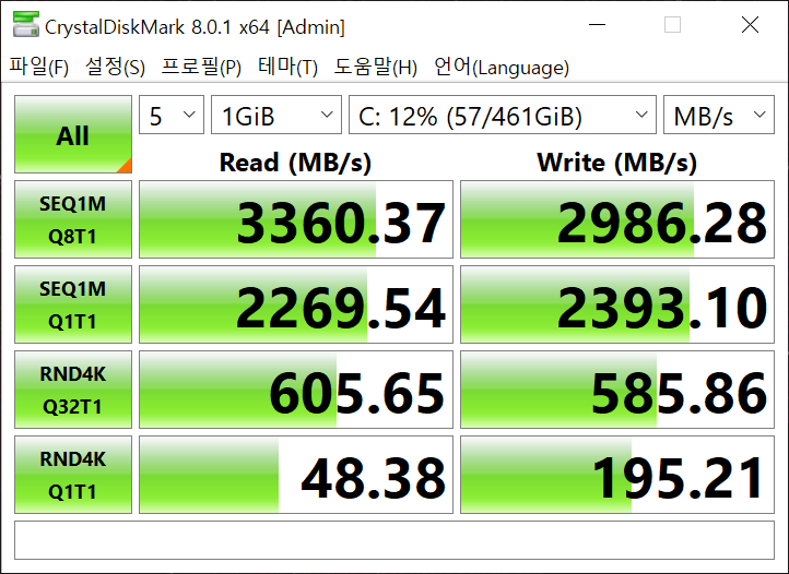 CrystalDiskMark 8.0.1 벤치마크에서의 SSD 읽기 속도는 최대 3360.37MB/s, 쓰기 속도는 최대 2986.28MB/s로 측정됐다.