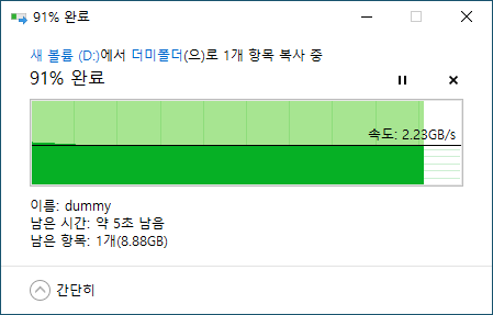 SSD 내부에 100GB 상당의 더미 파일을 만든 후 이를 폴뎌에 복사했다. 복사가 약 91% 진행된 상태에서의 속도는 약 2,230MB/s였다.