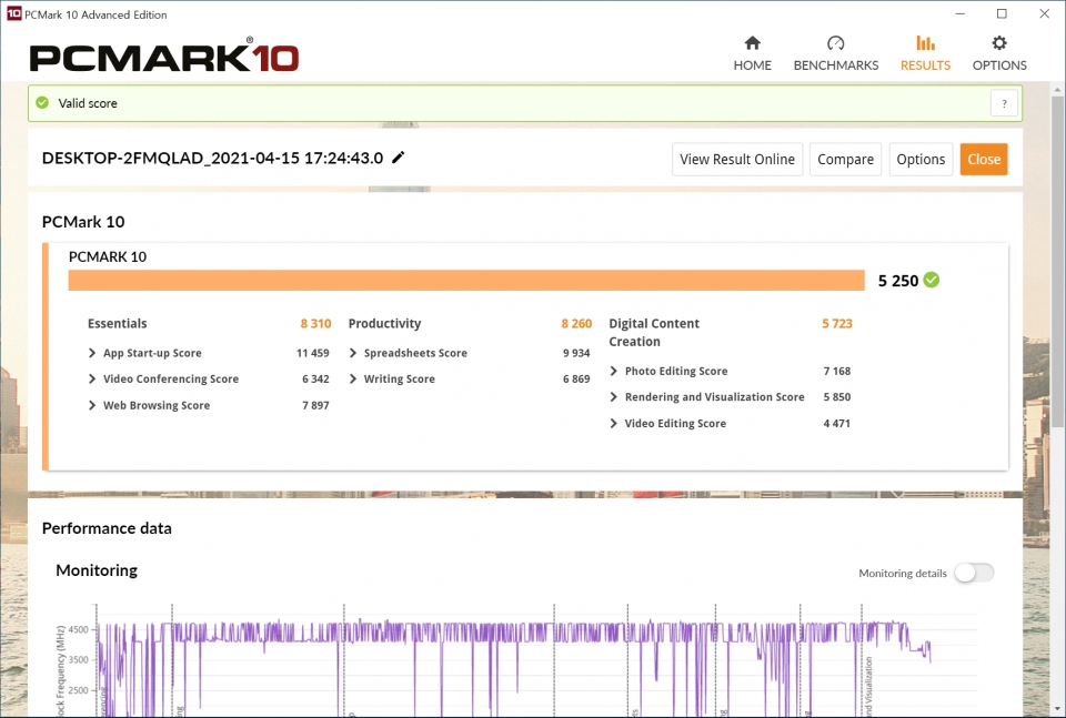 PCMARK 10 종합점수는 5250점이었다.