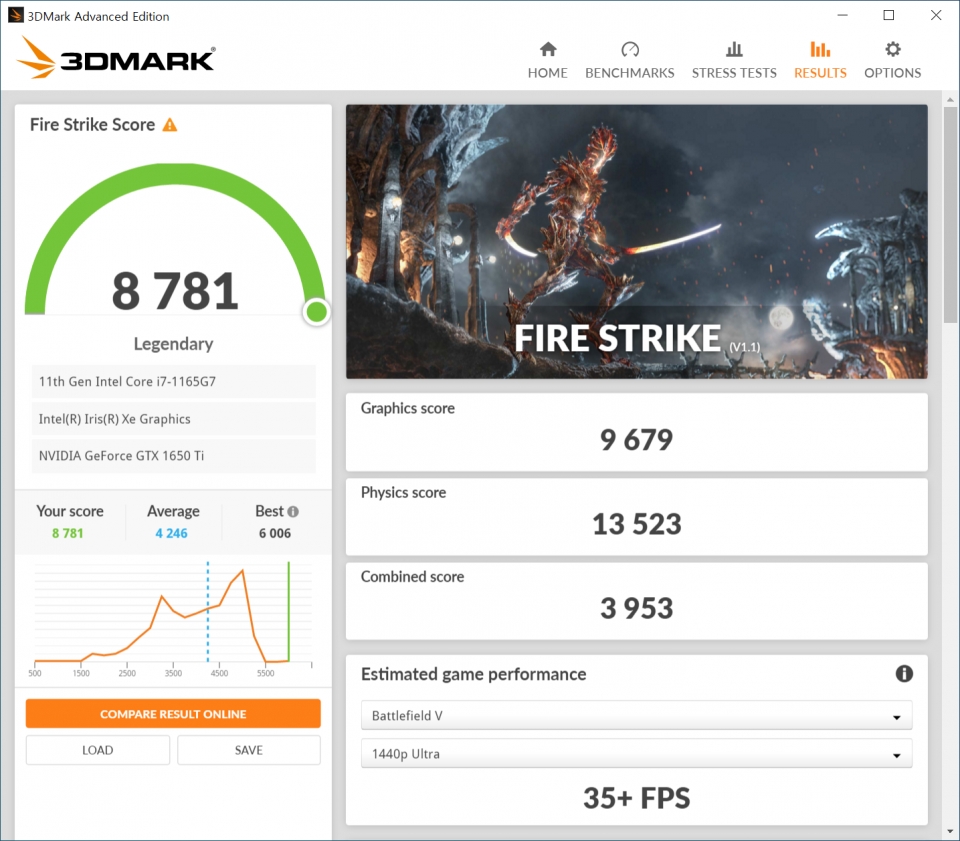 파이어 스트라이크 벤치마크에서 그래픽 스코어는 9679점, 피직스 스코어는 13523점으로 나타났다. 콤바인 스코어는 3953점이었다