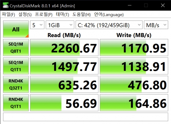 크리스탈 디스크 마크로 스토리지의 성능을 확인해보니 연속 읽기 속도가 2,260MB/s, 쓰기 속도는 1,170MB/s를 기록했다.