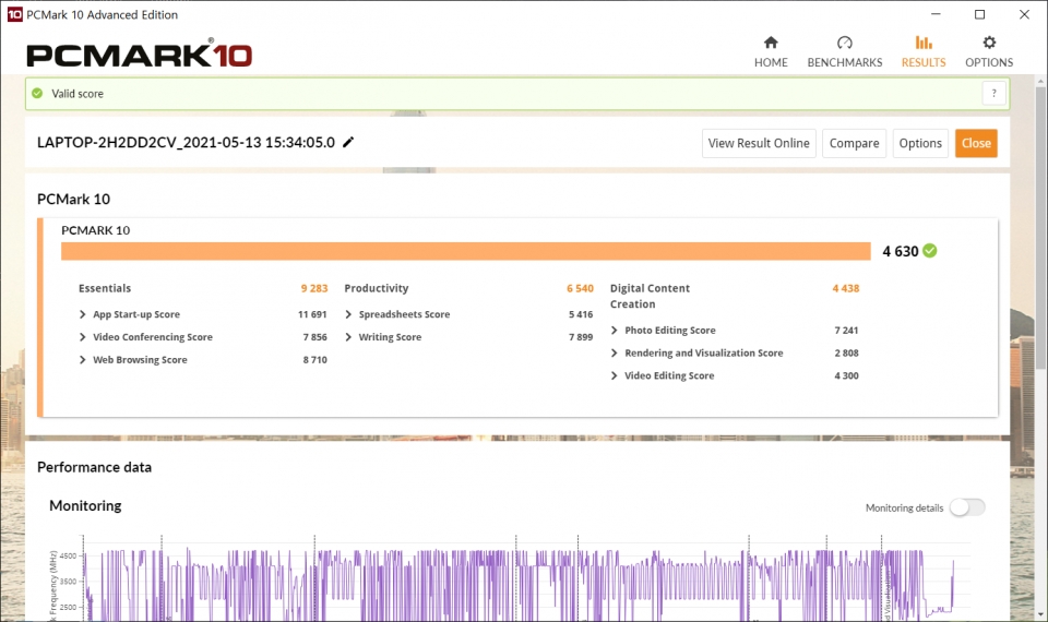 PCMARK 10 벤치마크 종합점수는 4630점으로 나타났다. 다양한 비즈니스 작업을 수행하기에 무리가 없는 수준이다.
