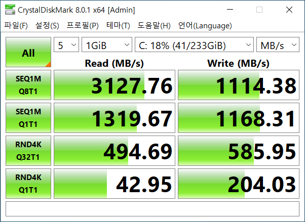 CrystalDiskMark 8.0.1에서 SSD 최대 읽기 속도는 3,127.76MB/s, 최대 쓰기 속도는 1,114.38MB/s로 나타났다.