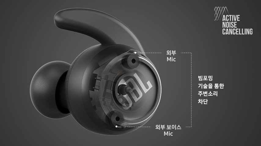 리플렉트 미니에는 액티브 노이즈 캔슬링이 적용됐다.