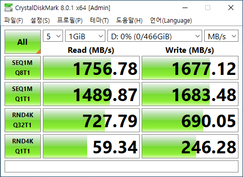 CrystalDiskMark 8.0.1 벤치마크에서 최대 읽기 속도는 1,756.78MB/s, 최대 쓰기 속도는 1,677.12MB/s로 나타났다.