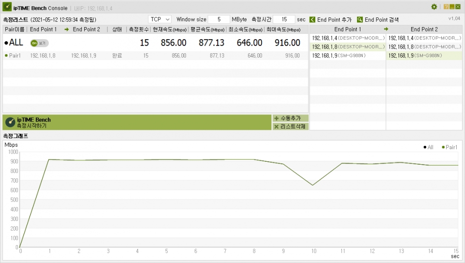 갤럭시 S20 울트라와 연결한 다음 ipTIME Bench Console로 15초 동안 속도를 측정했다. 평균 877.13Mbps, 최대 916.00Mbps로 나타났다.