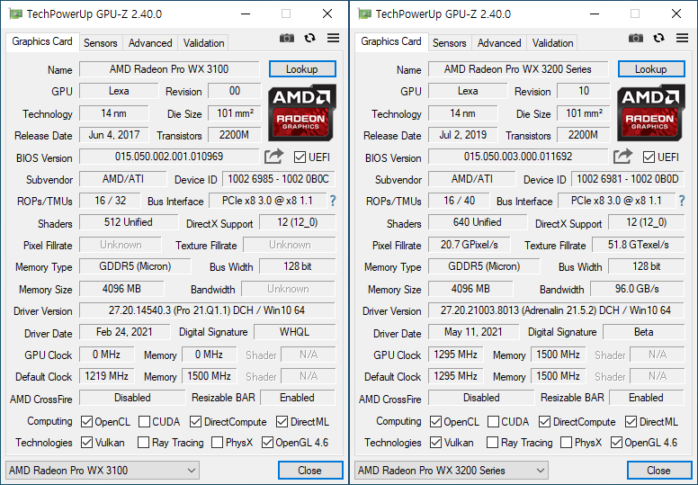 GPU-Z에서 AMD 라데온 프로 WX3100과 WX3200을 비교해봤다. 둘 다 14nm 공정으로 제작되었으며 RAM도 동일하다. 차이점은 스트림 프로세서(셰이더)에 있다.