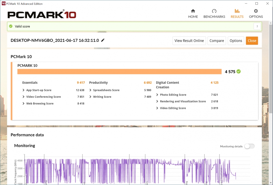 PCMARK 10 종합점수는 4,575점이었다. 일반적인 비즈니스 업무는 물론 간단한 콘텐츠 작업도 가능한 수준이다.